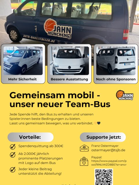 TS Jahn München Basketball News